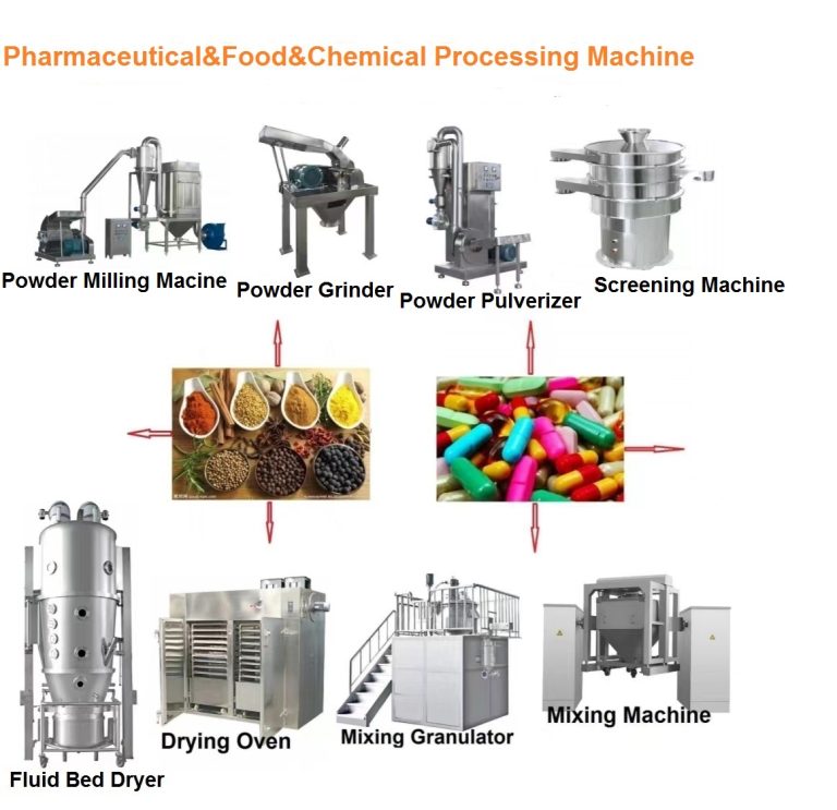 Pharmaceutical Food Chemical Processing Machine