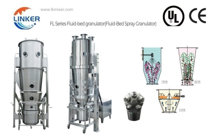 Fluid-Bed-Granulator