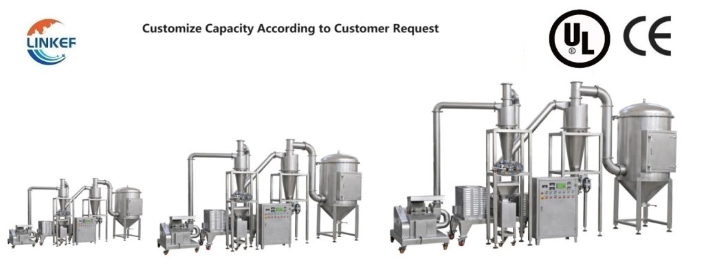 Grinder-Mill-capacity-customization